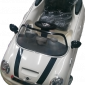 Mobil Aki Mini Cooper (White)