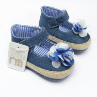 Sepatu Baby Prewalker Mothercare Biru
